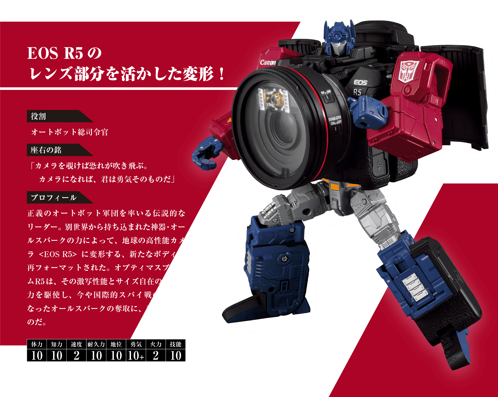 OPTIMUS PRIME R5