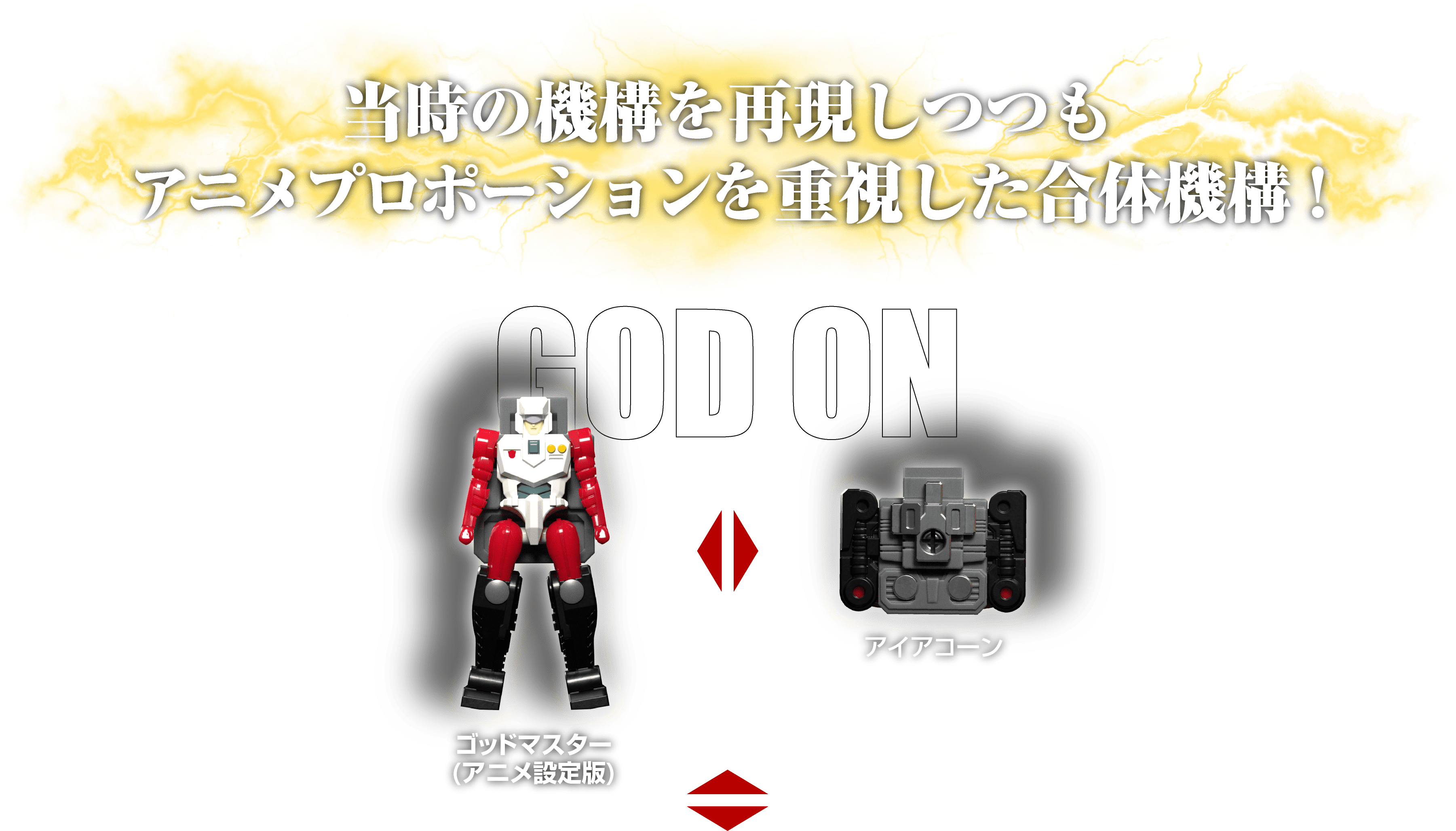 トランスフォーマー アニメプロポーションを再現