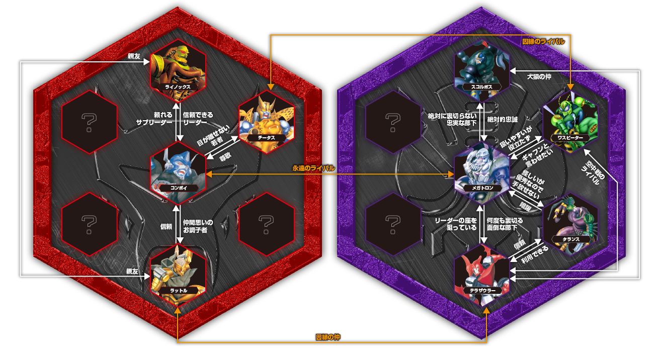 キャラクラーページ更新。ワスピーターとテラザウラーを公開！