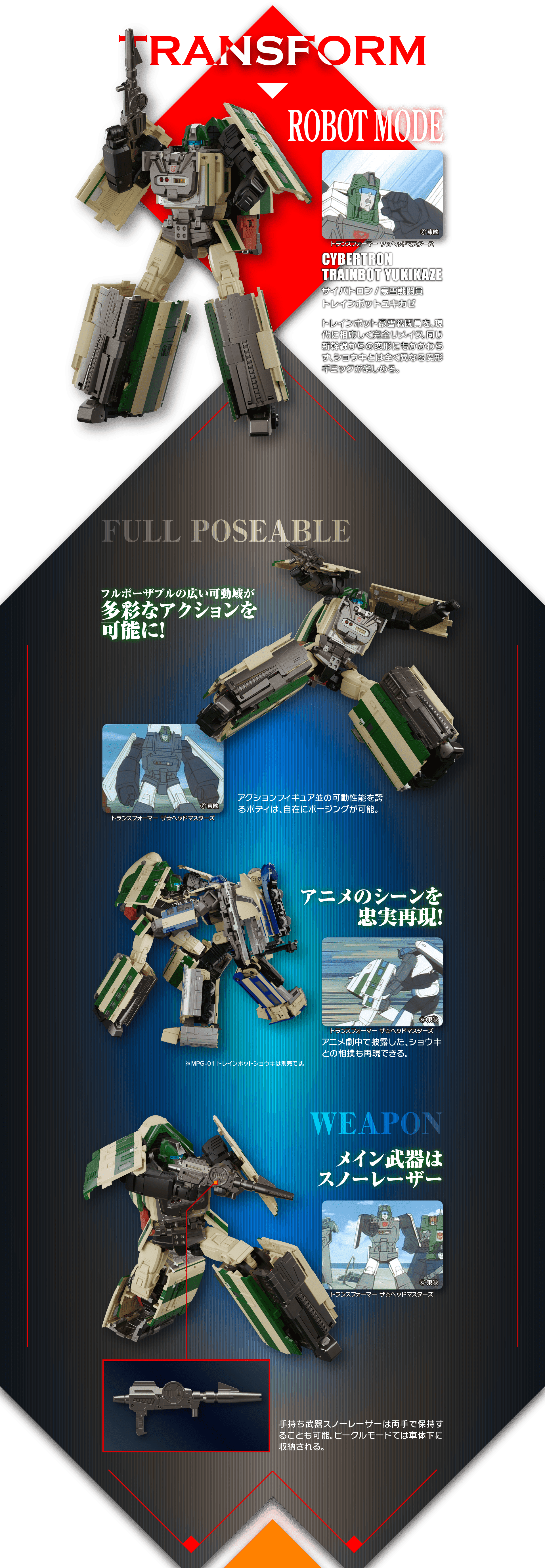 ロボットモード