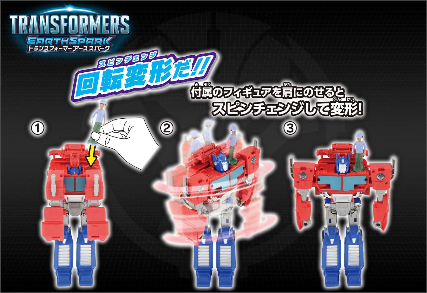 【アーススパーク】ESC-01 スピンチェンジャー オプティマスプライム&ロビー