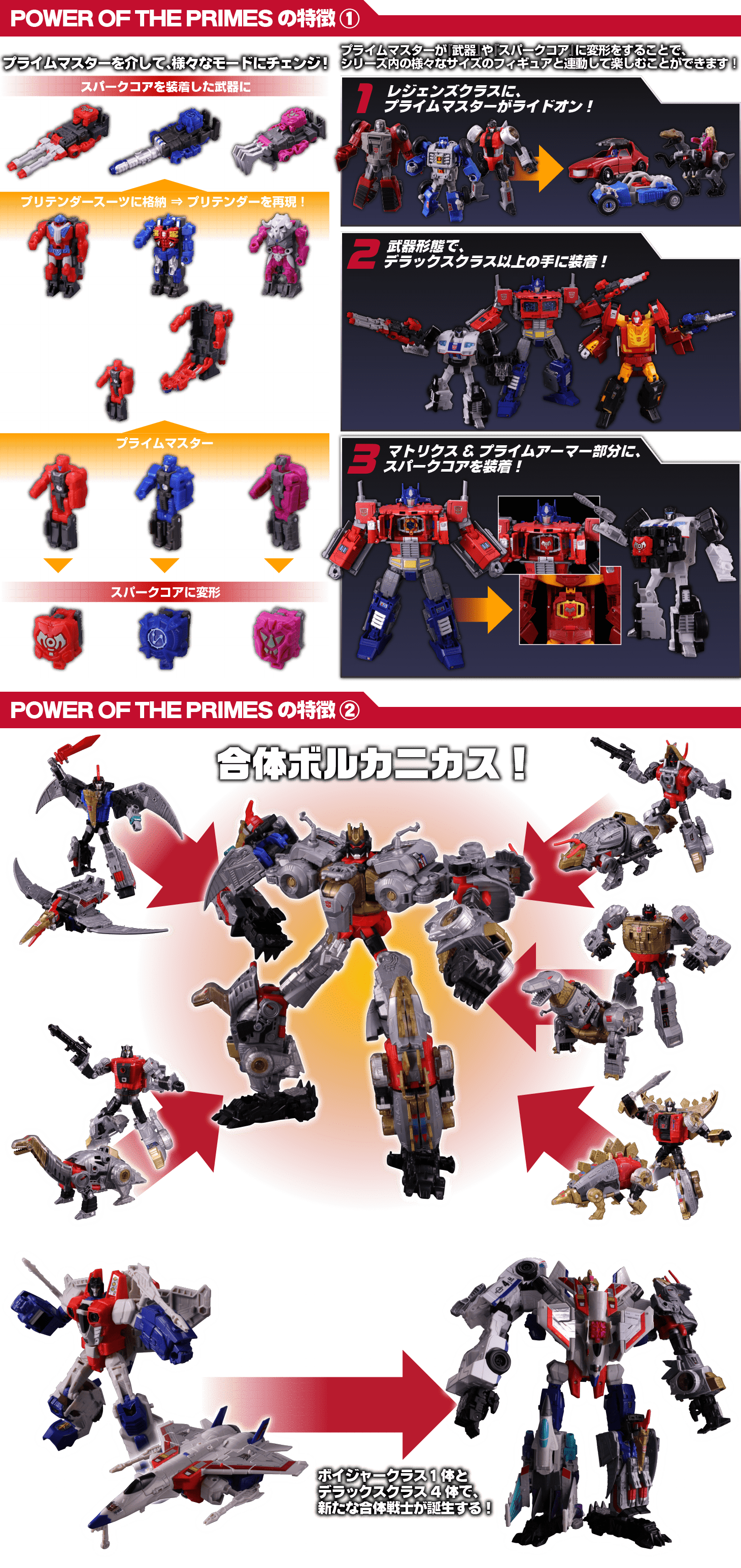 パワーオブザプライム